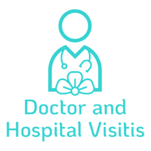 Doctor visits